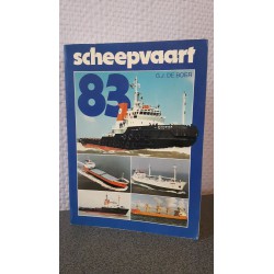 Scheepvaart 1983