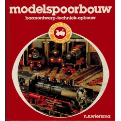 Modelspoorbouw
